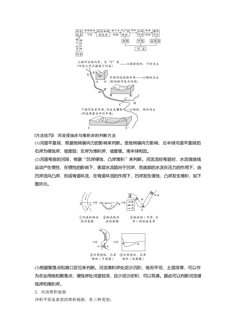 19必修①第5章地表形态的塑造第13讲山地的形成与河流地貌的发育_通用版（老高考）复习资料_2023年复习资料_地理高三一轮复习系列_地理高三一轮复习系列《一轮复习讲义》（学生版）