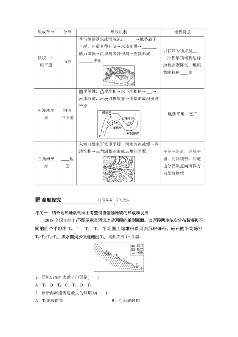 19必修①第5章地表形态的塑造第13讲山地的形成与河流地貌的发育_通用版（老高考）复习资料_2023年复习资料_地理高三一轮复习系列_地理高三一轮复习系列《一轮复习讲义》（学生版）