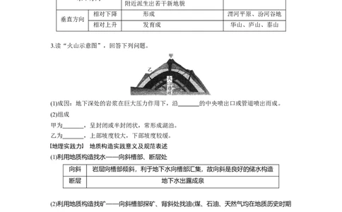 19必修①第5章地表形态的塑造第13讲山地的形成与河流地貌的发育_通用版（老高考）复习资料_2023年复习资料_地理高三一轮复习系列_地理高三一轮复习系列《一轮复习讲义》（学生版）