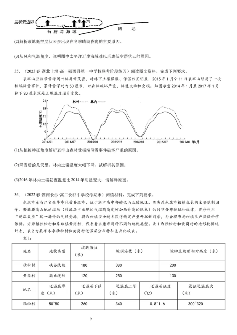 2024届新高考一轮复习专题三地球上的大气第七讲大气组成、大气垂直分层与大气受热过程（试卷版）_通用版（老高考）复习资料_2024年复习资料_专题训练