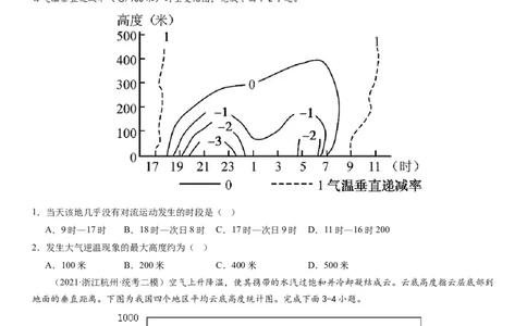 2024届新高考一轮复习专题三地球上的大气第七讲大气组成、大气垂直分层与大气受热过程（试卷版）_通用版（老高考）复习资料_2024年复习资料_专题训练