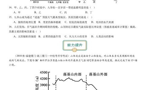 2024届新高考一轮复习专题三地球上的大气第七讲大气组成、大气垂直分层与大气受热过程（试卷版）_通用版（老高考）复习资料_2024年复习资料_专题训练