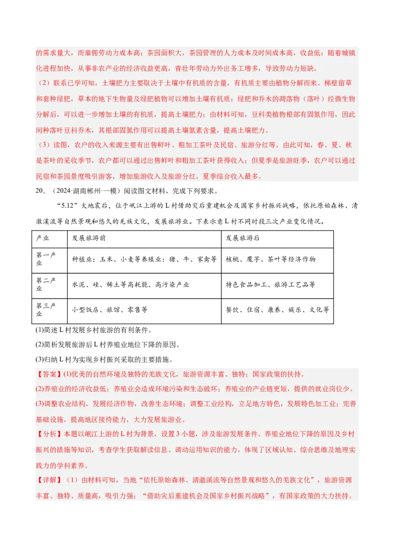 消灭易错人文地理非选择题35题专练（解析版）_2025年新高考资料_二轮复习_01高考语文等多个文件_2025年高三地理高考二轮复习专项提升_易错专练