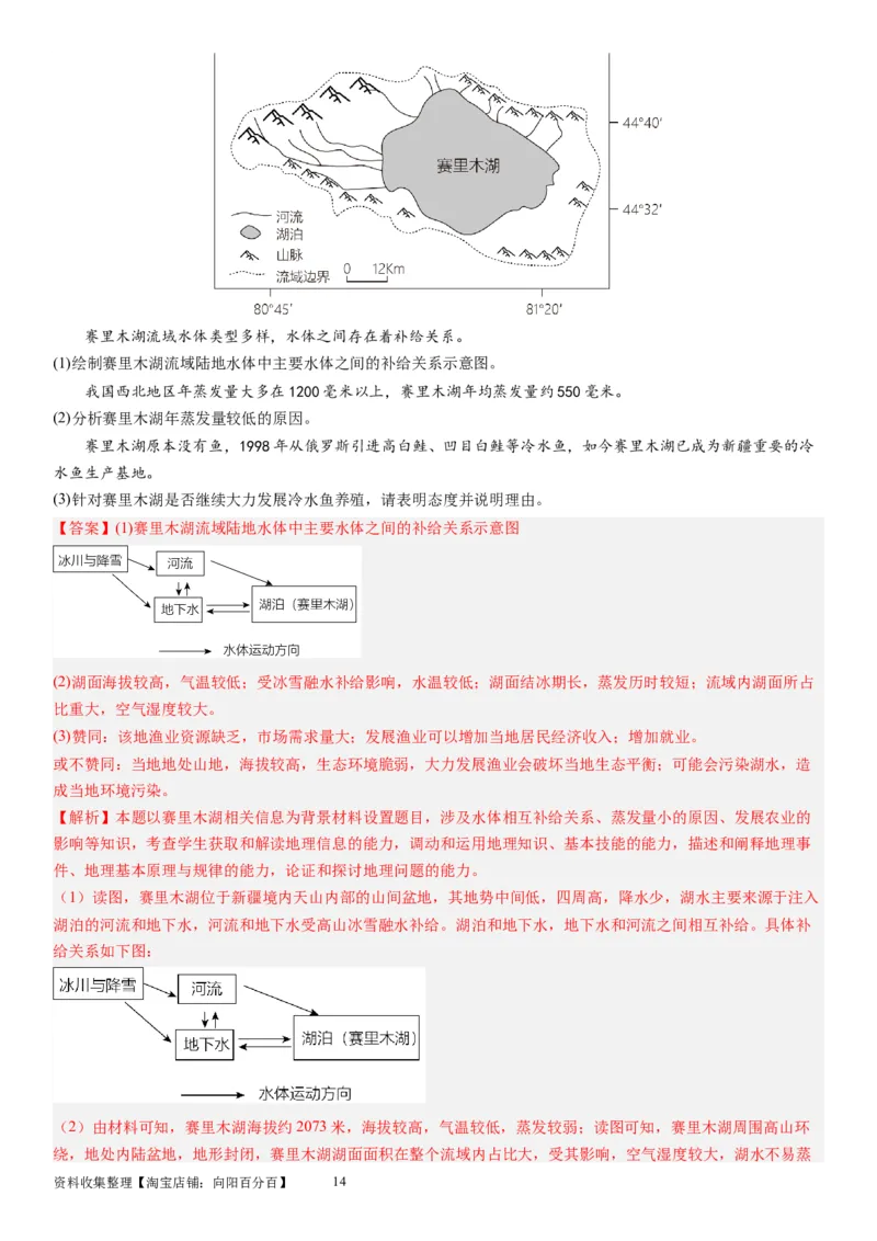 2024届高考一轮复习专题四地球上的水第十一讲水循环、水量平衡与陆地水体相互关系（解析版）_通用版（老高考）复习资料_2024年复习资料_专题训练