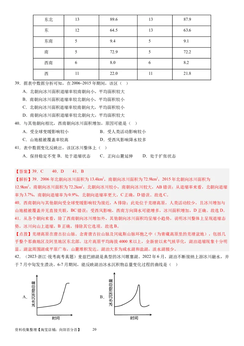 2024届高考一轮复习专题四地球上的水第十一讲水循环、水量平衡与陆地水体相互关系（解析版）_通用版（老高考）复习资料_2024年复习资料_专题训练