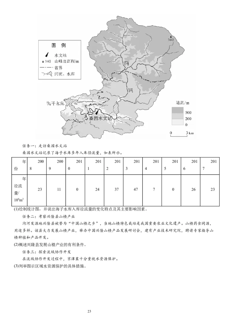 2024届高考一轮复习专题四地球上的水第十一讲水循环、水量平衡与陆地水体相互关系（解析版）_通用版（老高考）复习资料_2024年复习资料_专题训练