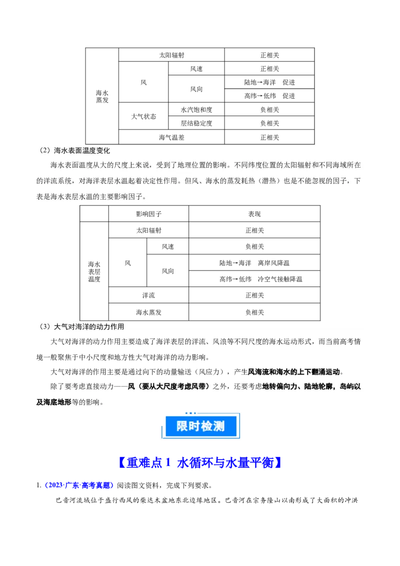重难点04水体性质与运动（原卷版）_2025年新高考资料_二轮复习_2025年高三地理高考二轮复习专项提升（新高考通用）3405802_重点&middot;难点&middot;热点专练（分地区）_广东专用