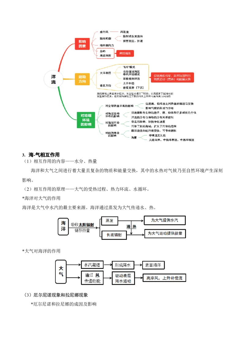 重难点04水体性质与运动（原卷版）_2025年新高考资料_二轮复习_2025年高三地理高考二轮复习专项提升（新高考通用）3405802_重点&middot;难点&middot;热点专练（分地区）_广东专用
