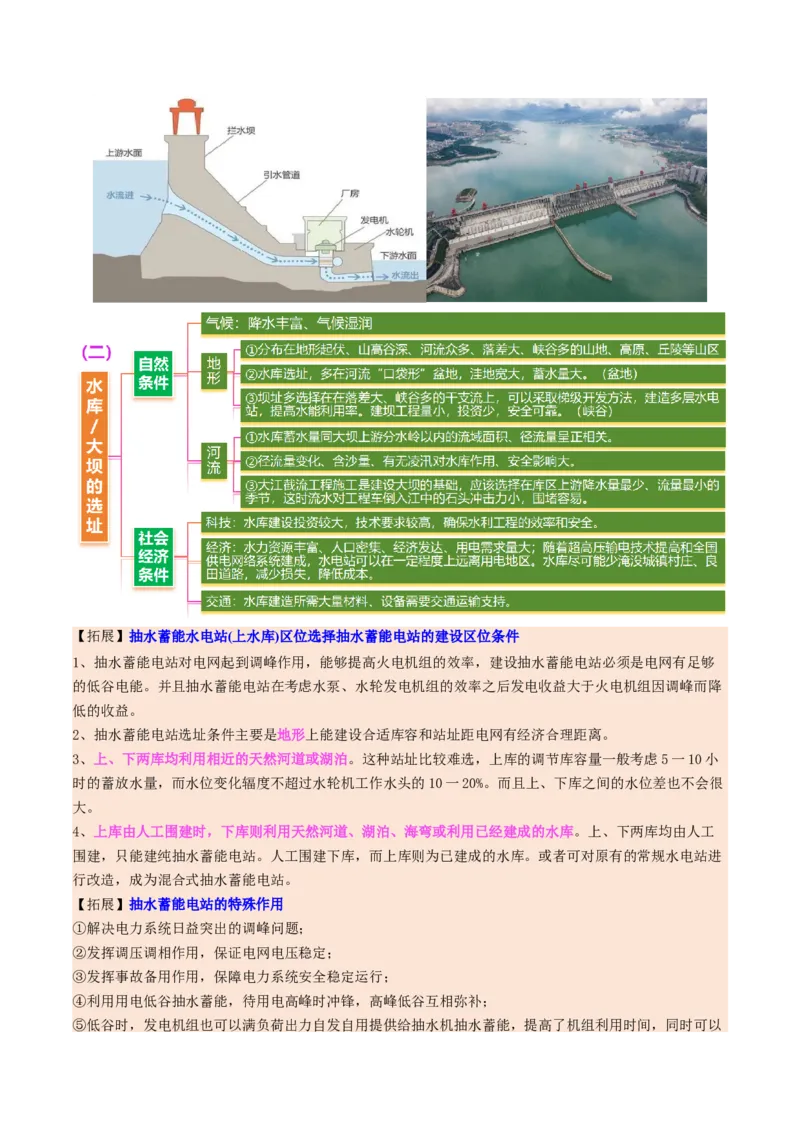 微专题水库的水文特征及功能（讲义）（解析版）_2025年新高考资料_二轮复习_2025年高三地理高考二轮复习专项提升（新高考通用）3405802_二轮讲义