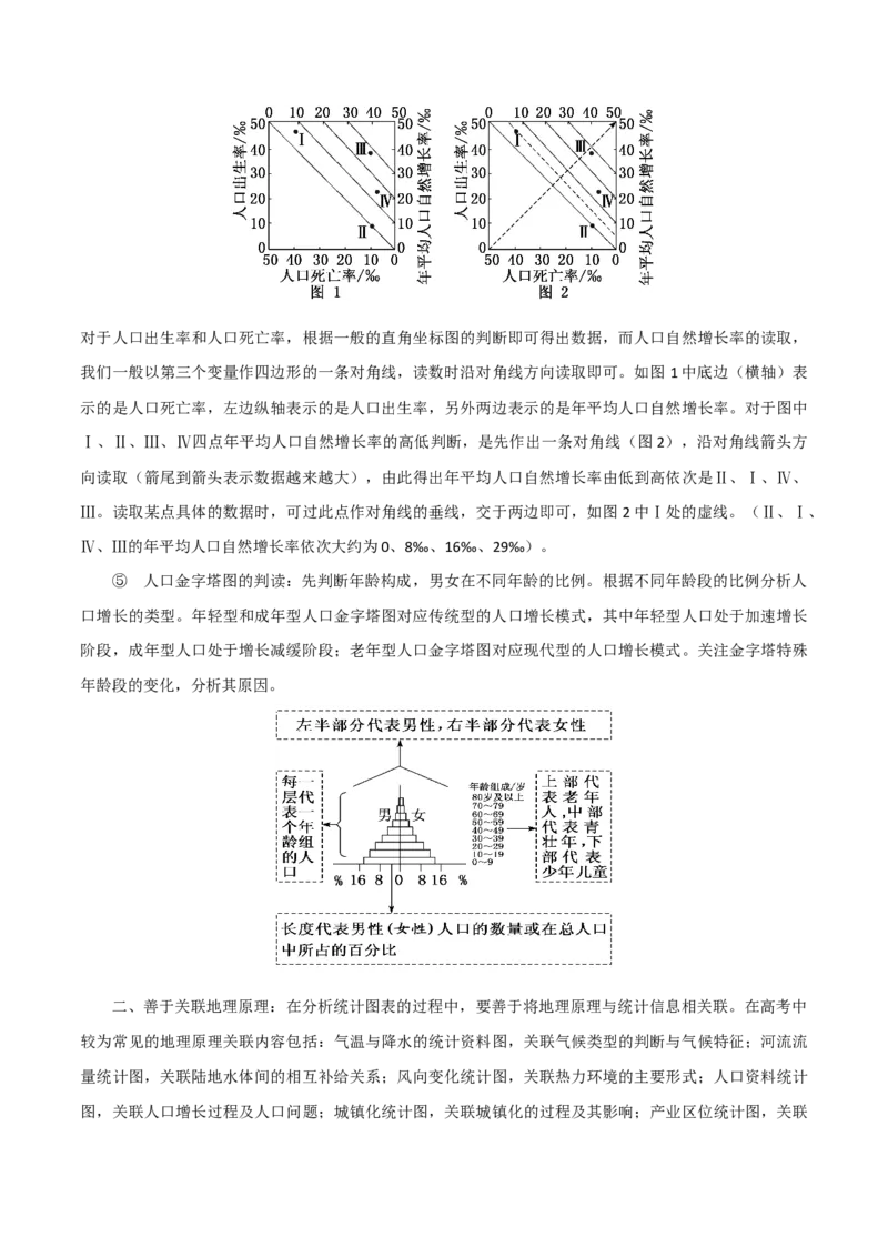 题型03常见选择题问法与技巧解读（解析版）_2025年新高考资料_二轮复习_01高考语文等多个文件_2025年高三地理高考二轮复习专项提升_重点&middot;难点&middot;热点专练（分地区）_江苏专用