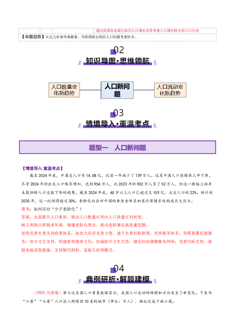 微专题人口新问题（讲义）（解析版）_2025年新高考资料_二轮复习_01高考语文等多个文件_2025年高三地理高考二轮复习专项提升_二轮讲义