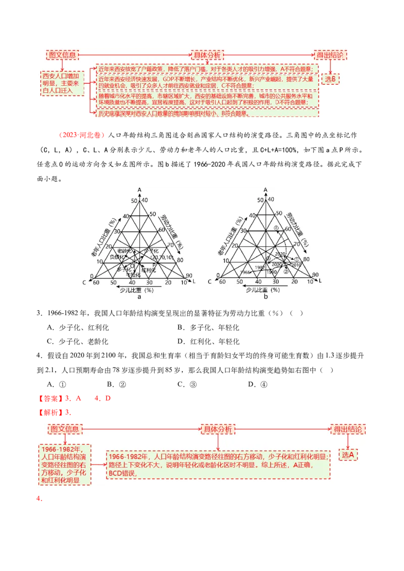 微专题人口新问题（讲义）（解析版）_2025年新高考资料_二轮复习_01高考语文等多个文件_2025年高三地理高考二轮复习专项提升_二轮讲义