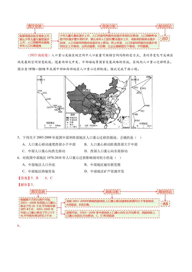 微专题人口新问题（讲义）（解析版）_2025年新高考资料_二轮复习_01高考语文等多个文件_2025年高三地理高考二轮复习专项提升_二轮讲义