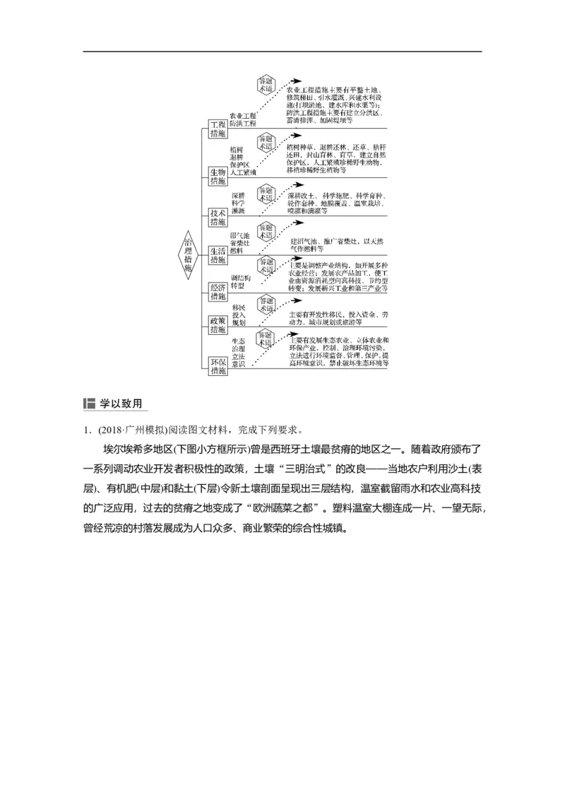 48必修③第2章区域生态环境建设第29讲森林的开发与保护_通用版（老高考）复习资料_2023年复习资料_地理高三一轮复习系列_地理高三一轮复习系列《一轮复习讲义》（教师版）