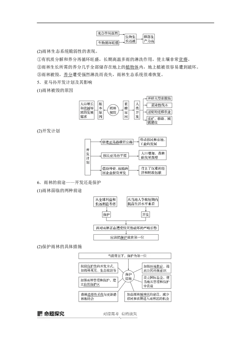 48必修③第2章区域生态环境建设第29讲森林的开发与保护_通用版（老高考）复习资料_2023年复习资料_地理高三一轮复习系列_地理高三一轮复习系列《一轮复习讲义》（教师版）