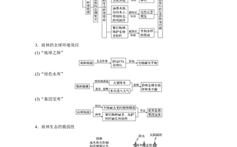 48必修③第2章区域生态环境建设第29讲森林的开发与保护_通用版（老高考）复习资料_2023年复习资料_地理高三一轮复习系列_地理高三一轮复习系列《一轮复习讲义》（教师版）
