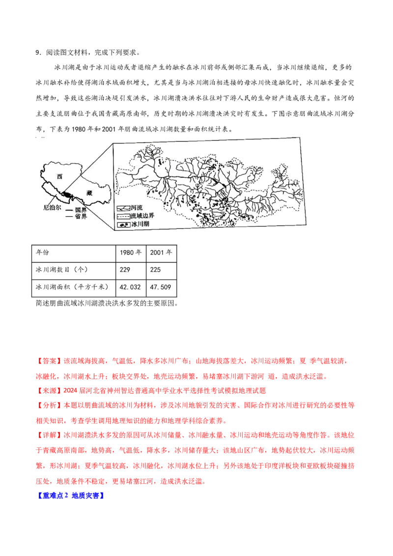 重难点09自然灾害与地理信息技术（解析版）_2025年新高考资料_二轮复习_2025年高三地理高考二轮复习专项提升（新高考通用）3405802_重点&middot;难点&middot;热点专练（分地区）