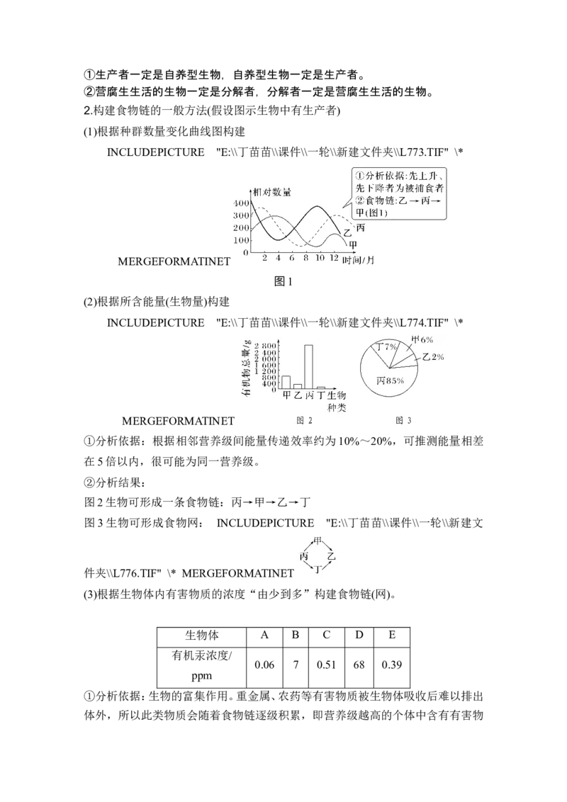 第29讲生态系统的结构与能量流动_2024年新高考资料_1.2024一轮复习_2024年高考生物一轮复习讲义（新人教版）_另附1套Word版题库_选择性必修2_第九单元生物与环境