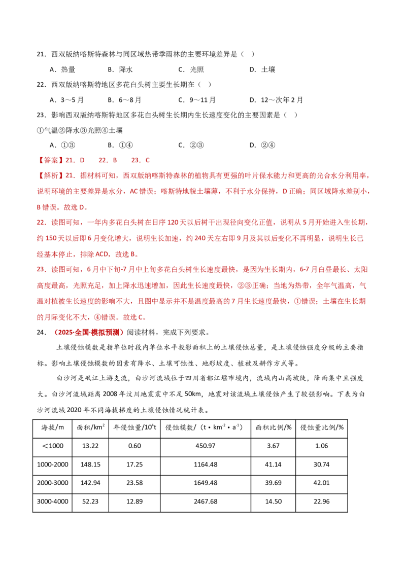 重难点06地理环境的整体性与差异性（解析版）_2025年新高考资料_二轮复习_2025年高三地理高考二轮复习专项提升（新高考通用）3405802_重点&middot;难点&middot;热点专练（分地区）_新高考通用