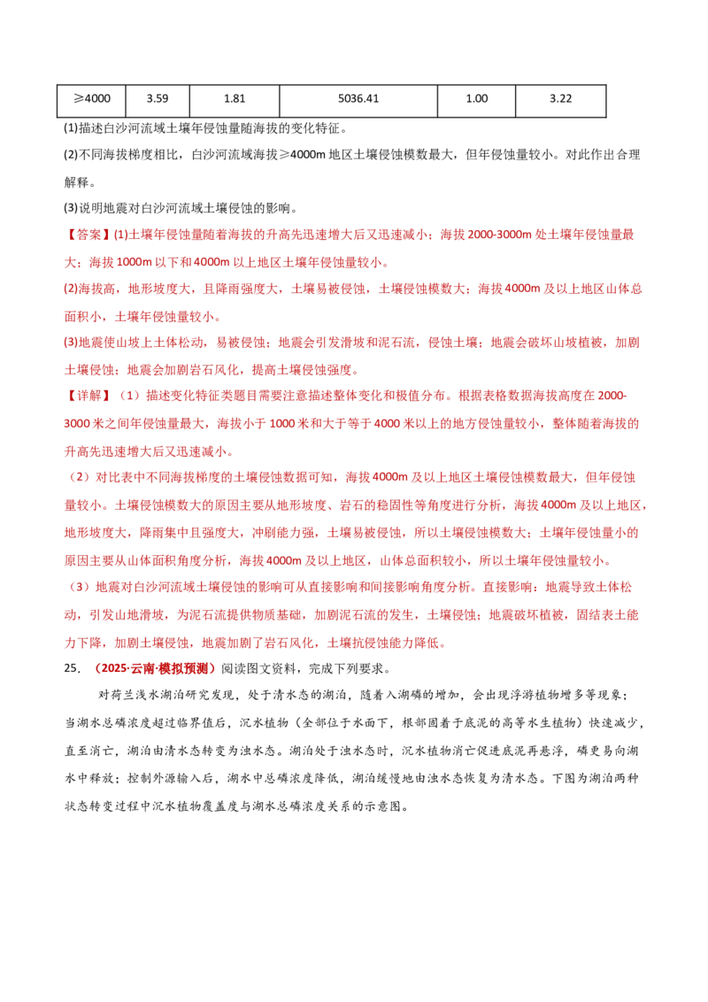 重难点06地理环境的整体性与差异性（解析版）_2025年新高考资料_二轮复习_2025年高三地理高考二轮复习专项提升（新高考通用）3405802_重点&middot;难点&middot;热点专练（分地区）_新高考通用