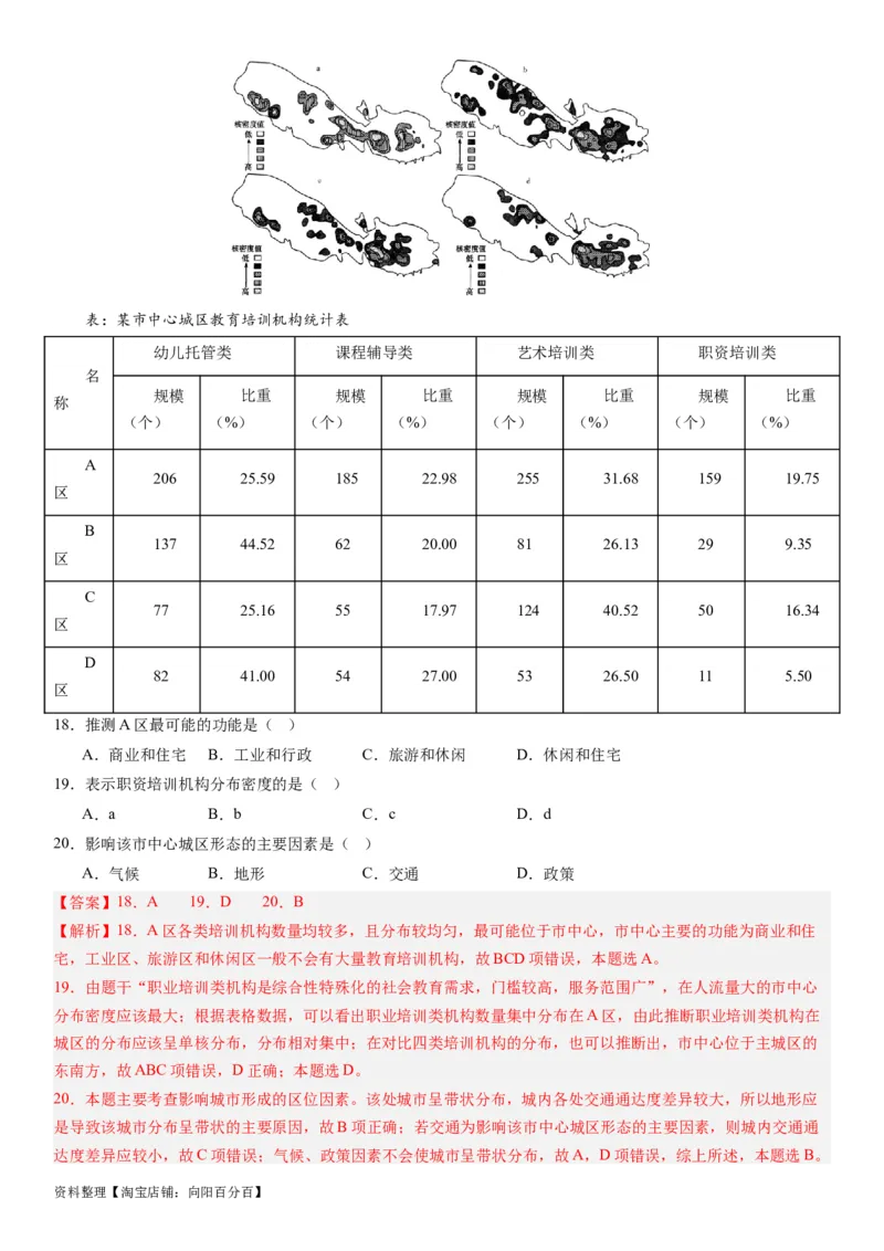 2024届新高考一轮复习专题九乡村与城市第二十四讲城乡空间结构与城乡景观（解析版）_通用版（老高考）复习资料_2024年复习资料_完备战2024年高考地理一轮复习考点帮（全国通用）