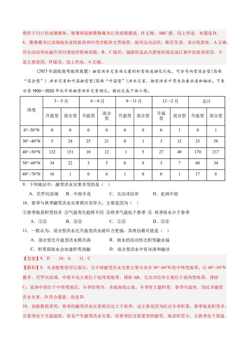 重难点08自然灾害与地理信息技术（解析版）_2025年新高考资料_二轮复习_2025年高三地理高考二轮复习专项提升（新高考通用）3405802_重点&middot;难点&middot;热点专练（分地区）_江苏专用