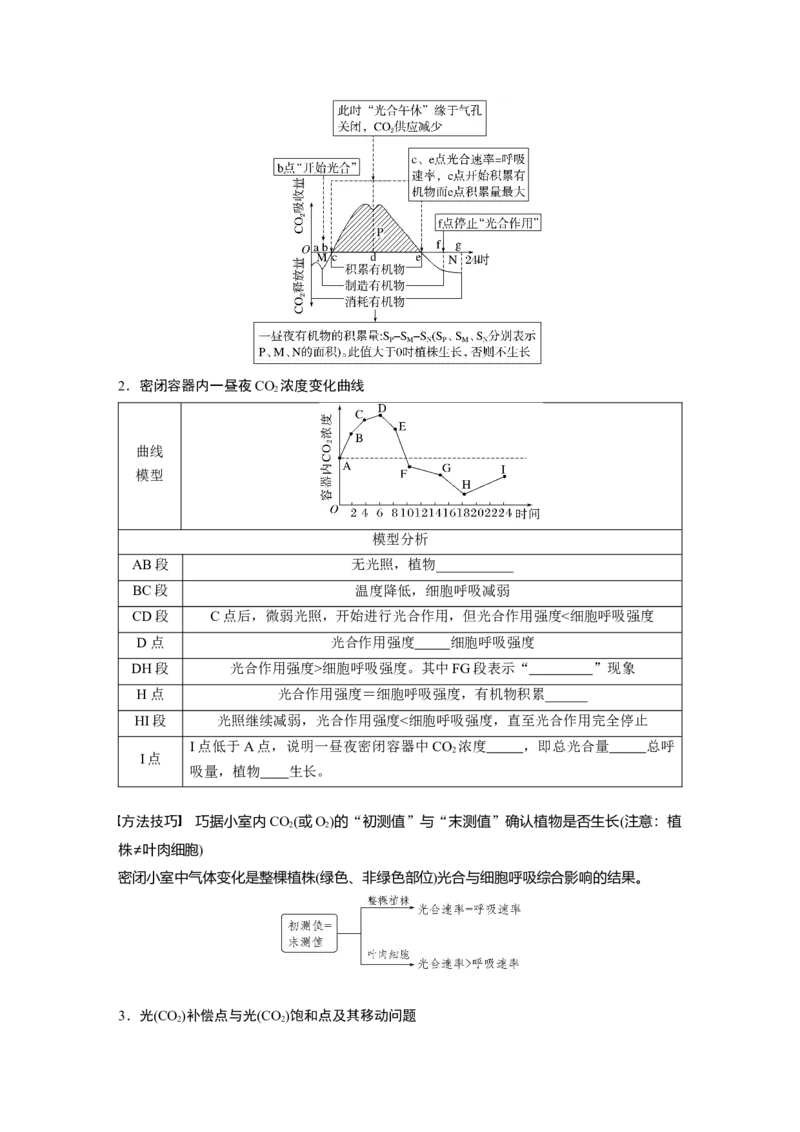 第3单元　第7课时　光合作用和细胞呼吸的综合分析_2024年新高考资料_1.2024一轮复习_2024年高考生物一轮复习讲义（新人教版）_学生版在此文件夹_大一轮复习讲义