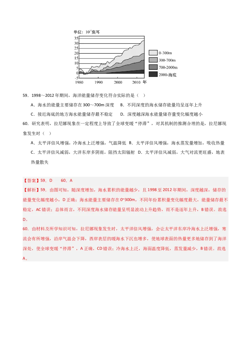 重难点08海水运动与人类活动（解析版）_2025年新高考资料_二轮复习_2025年高三地理高考二轮复习专项提升（新高考通用）3405802_重点&middot;难点&middot;热点专练（分地区）_天津专用