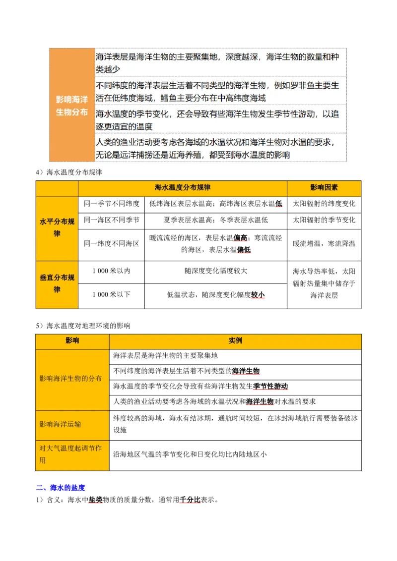 重难点08海水运动与人类活动（解析版）_2025年新高考资料_二轮复习_2025年高三地理高考二轮复习专项提升（新高考通用）3405802_重点&middot;难点&middot;热点专练（分地区）_天津专用