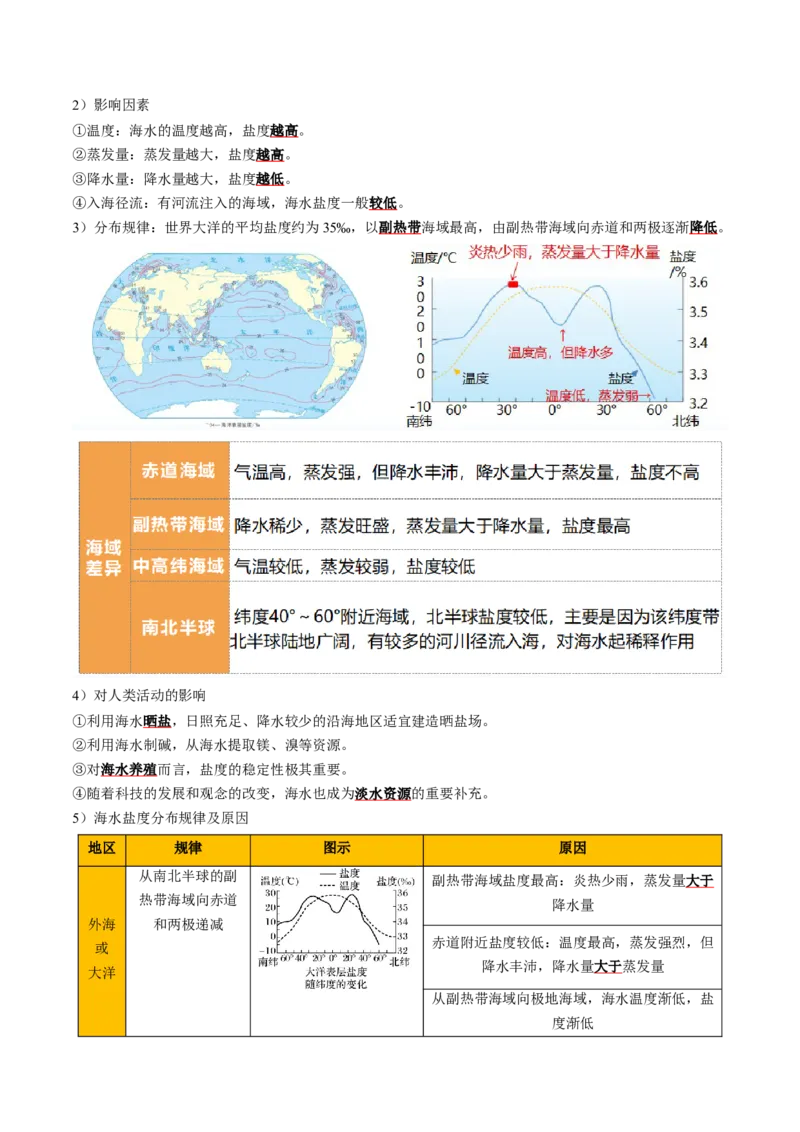 重难点08海水运动与人类活动（解析版）_2025年新高考资料_二轮复习_2025年高三地理高考二轮复习专项提升（新高考通用）3405802_重点&middot;难点&middot;热点专练（分地区）_天津专用