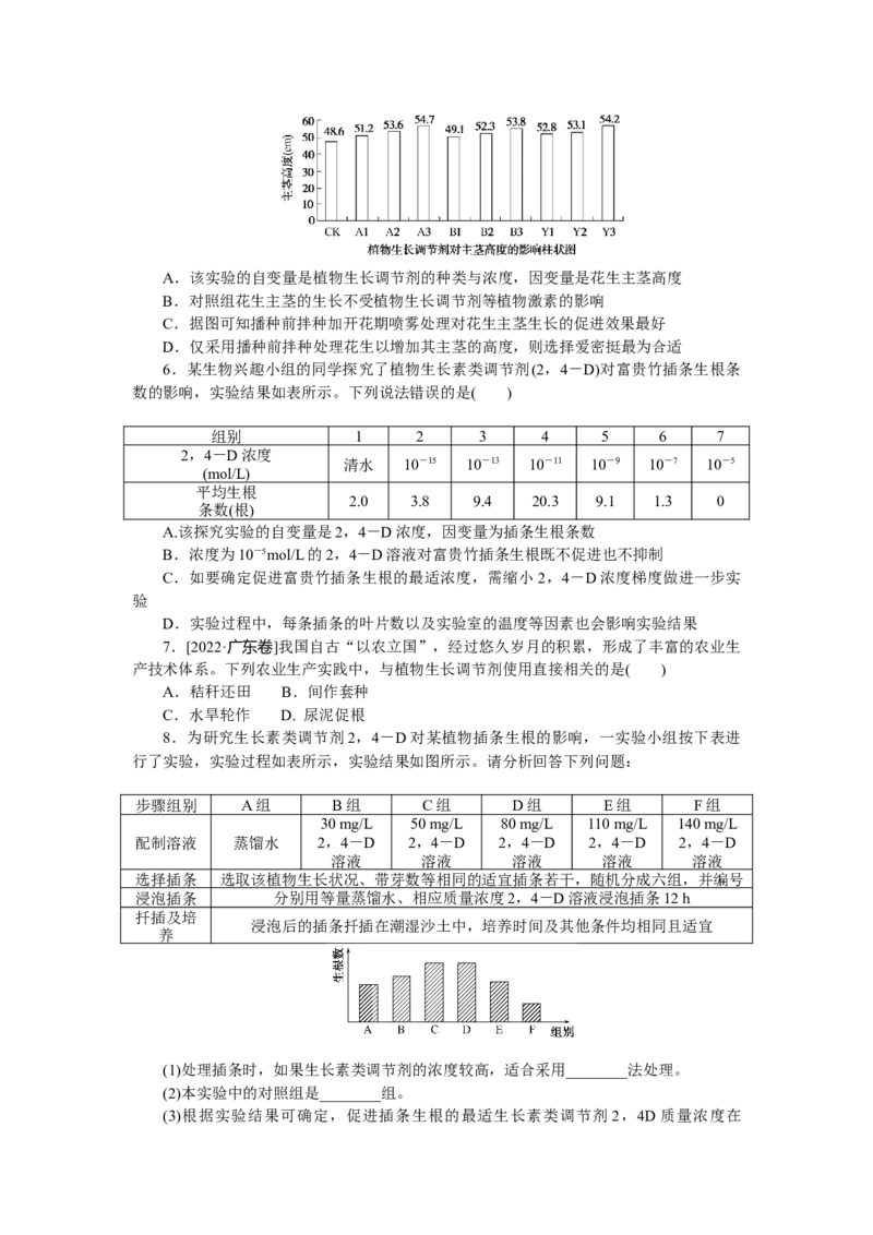 专练80　植物生长调节剂的应用_新高考复习资料_2023年新高考复习资料_专项复习_2023《微专题&middot;小练习》&middot;生物&middot;新教材&middot;XL-7