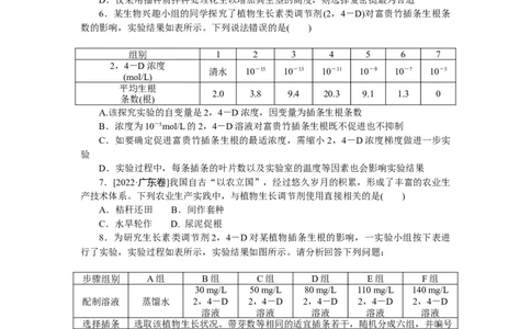 专练80　植物生长调节剂的应用_新高考复习资料_2023年新高考复习资料_专项复习_2023《微专题&middot;小练习》&middot;生物&middot;新教材&middot;XL-7