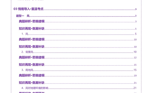 微专题风（讲义）（解析版）_2025年新高考资料_二轮复习_上好课2025年高考地理二轮复习讲练测（新高考通用）3381954