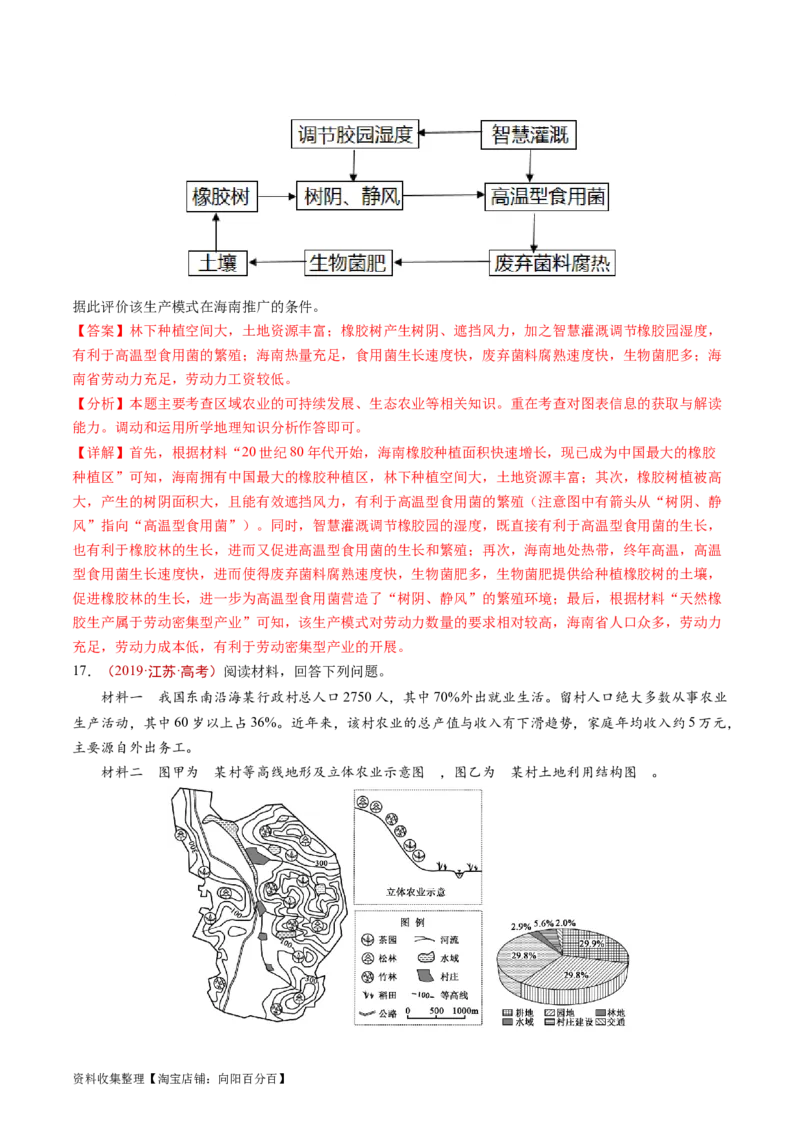 专题16城市、产业与区域发展-学易金卷：五年（2019-2023）高考地理真题分项汇编（解析版）_通用版（老高考）复习资料_2024年复习资料