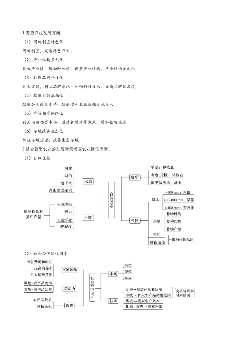 热点06现代农业发展（解析版）_2025年新高考资料_二轮复习_01高考语文等多个文件_2025年高三地理高考二轮复习专项提升_重点&middot;难点&middot;热点专练（分地区）