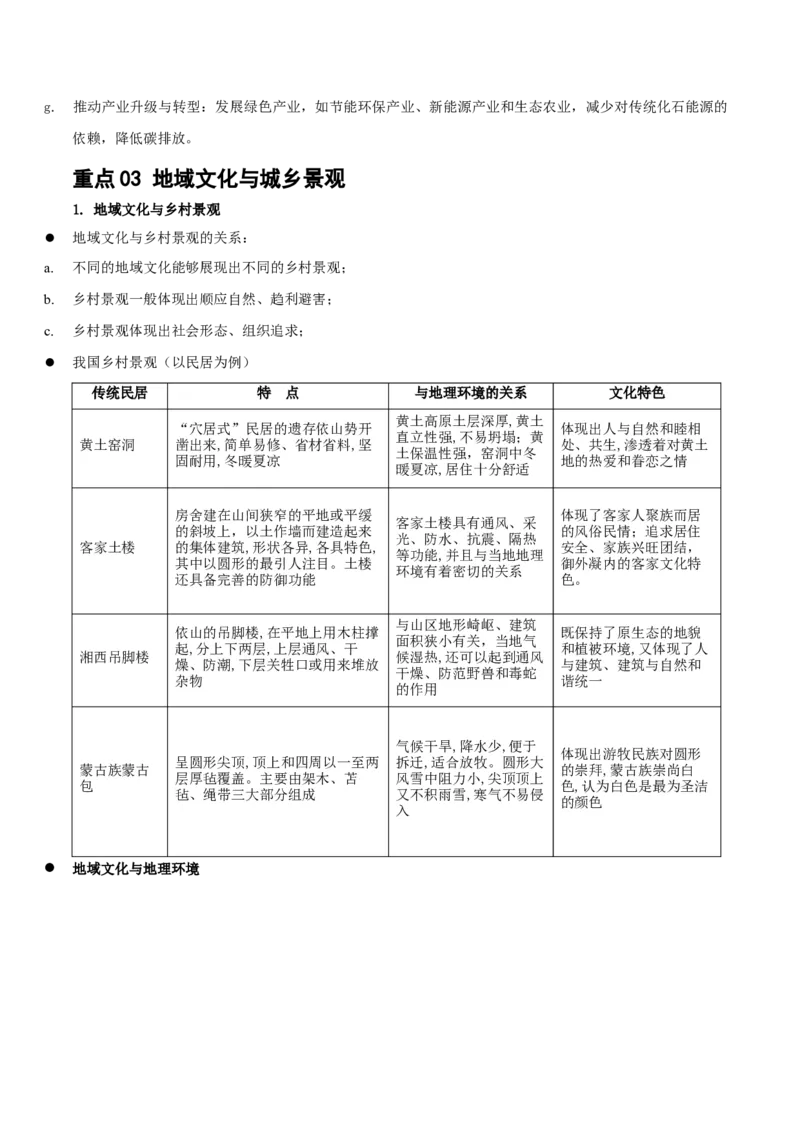 重难点10城乡可持续发展（解析版）_2025年新高考资料_二轮复习_01高考语文等多个文件_2025年高三地理高考二轮复习专项提升_重点&middot;难点&middot;热点专练（分地区）_江苏专用