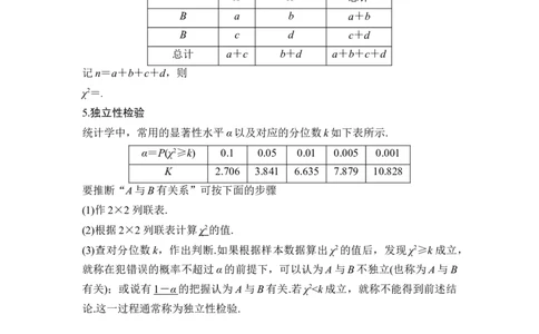 第31讲统计与统计模型（解析）-2023年高考一轮复习精讲精练必备_02高考数学_新高考复习资料_2023年新高考资料_一轮复习_2023年高考数学一轮复习精讲精练宝典（新高考专用）