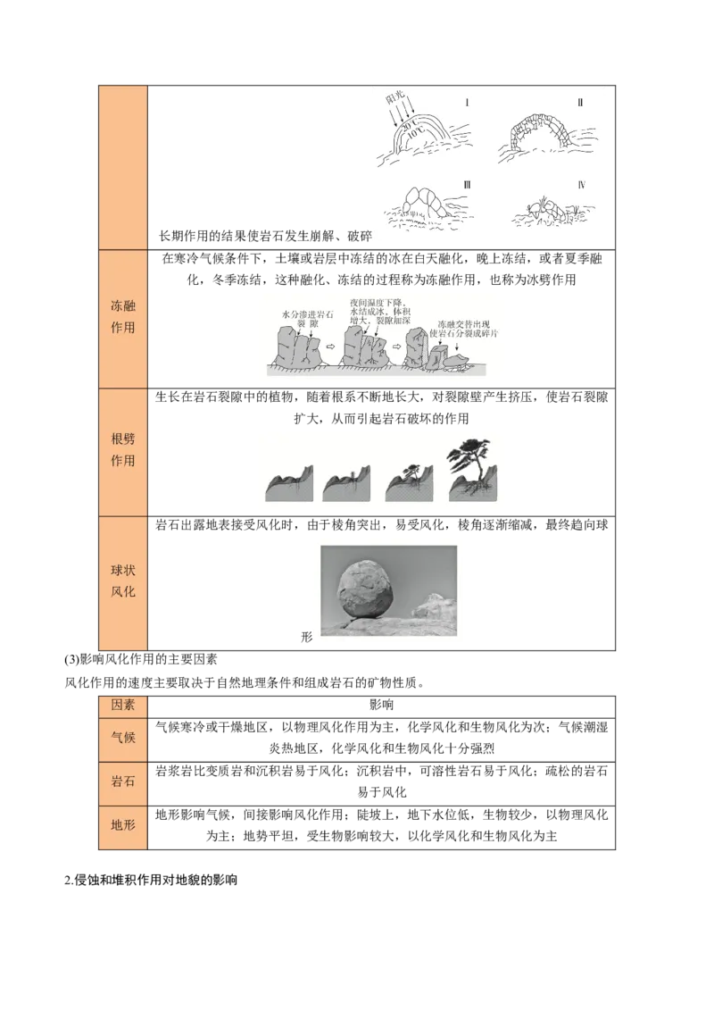 重难点04地质作用规律（浙江专用）（原卷版）_2025年新高考资料_二轮复习_01高考语文等多个文件_2025年高三地理高考二轮复习专项提升_重点&middot;难点&middot;热点专练（分地区）_浙江专用