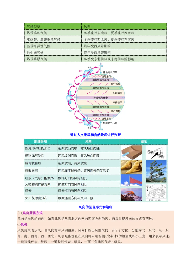 微专题风（讲义）（原卷版）_2025年新高考资料_二轮复习_上好课2025年高考地理二轮复习讲练测（新高考通用）3381954