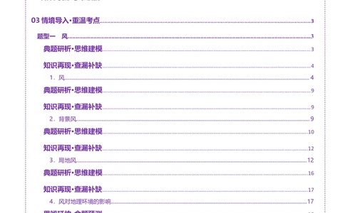 微专题风（讲义）（原卷版）_2025年新高考资料_二轮复习_上好课2025年高考地理二轮复习讲练测（新高考通用）3381954