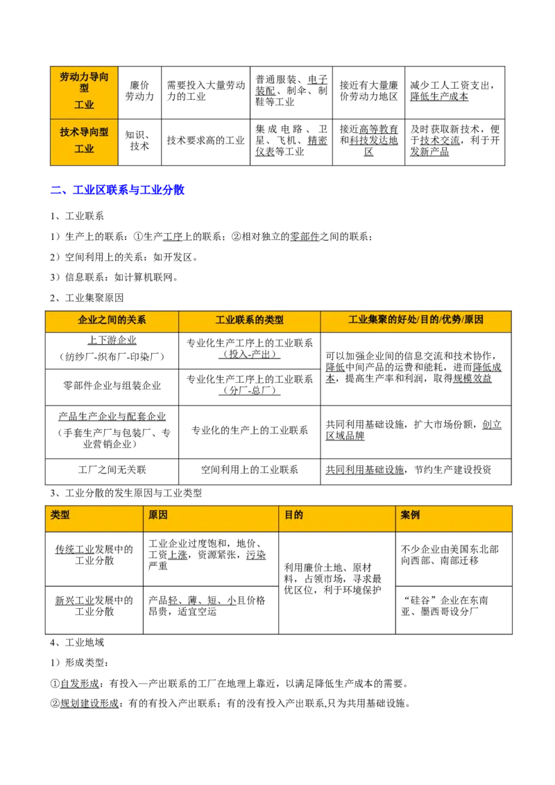 重难点14工业区位因素与产业发展（解析版）_2025年新高考资料_二轮复习_01高考语文等多个文件_2025年高三地理高考二轮复习专项提升_重点&middot;难点&middot;热点专练（分地区）_天津专用