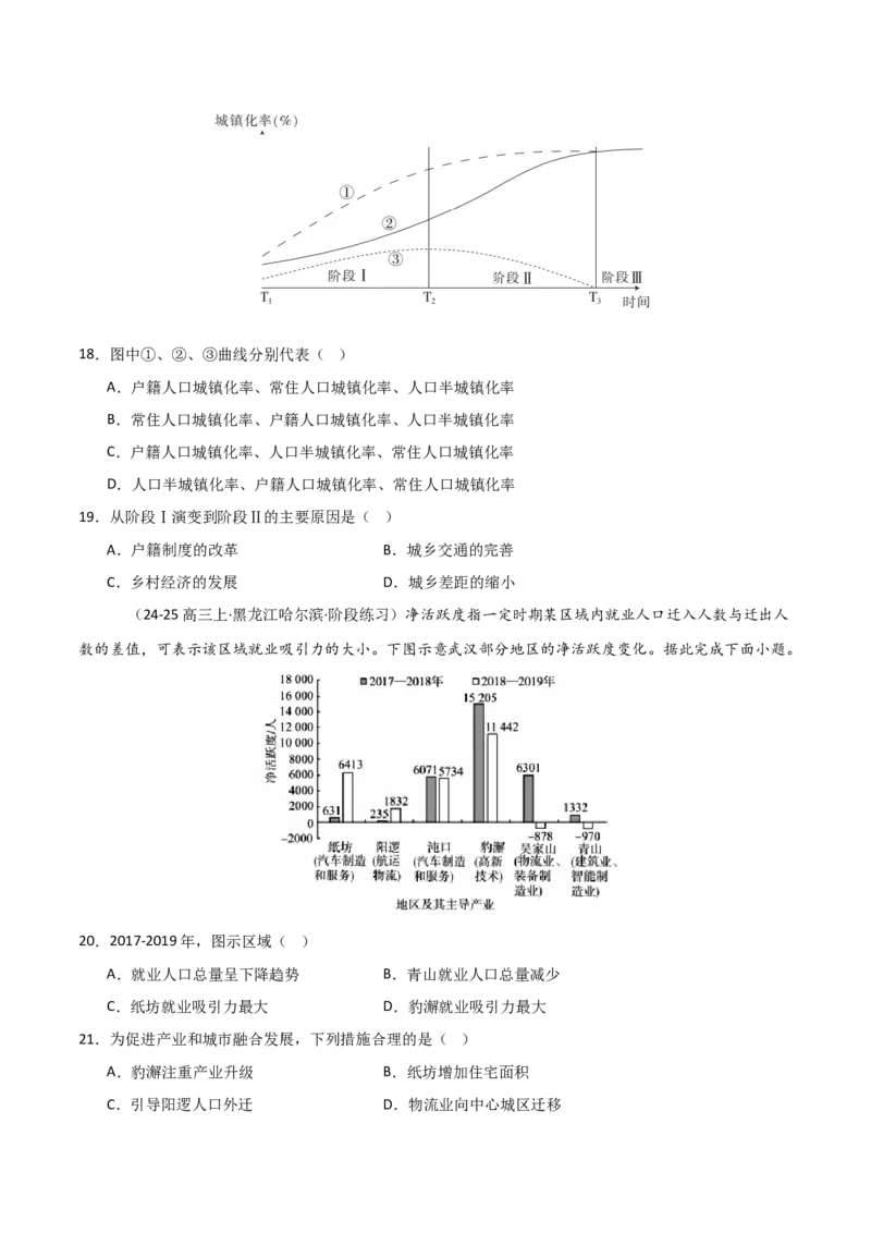 重难点12城镇化与乡村（原卷版）_2025年新高考资料_二轮复习_2025年高三地理高考二轮复习专项提升（新高考通用）3405802_重点&middot;难点&middot;热点专练（分地区）_天津专用