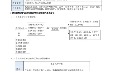 重难点专题16环境问题防治与国家安全（解析版）_2025年新高考资料_二轮复习_2025年高三地理高考二轮复习专项提升（新高考通用）3405802_重点&middot;难点&middot;热点专练（分地区）_上海专用
