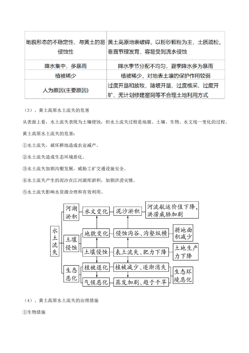 重难点16环境问题的防治与国家安全（解析版）_2025年新高考资料_二轮复习_01高考语文等多个文件_2025年高三地理高考二轮复习专项提升_重点&middot;难点&middot;热点专练（分地区）_天津专用