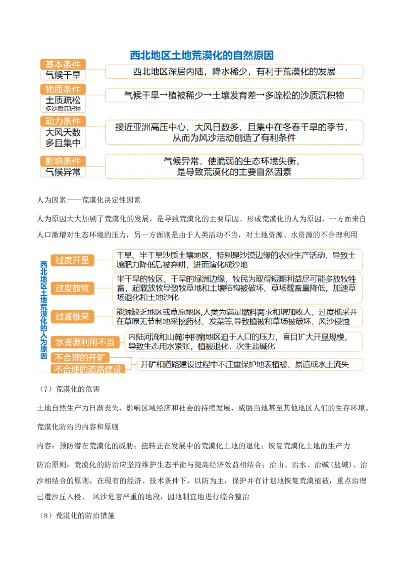 重难点16环境问题的防治与国家安全（解析版）_2025年新高考资料_二轮复习_01高考语文等多个文件_2025年高三地理高考二轮复习专项提升_重点&middot;难点&middot;热点专练（分地区）_天津专用