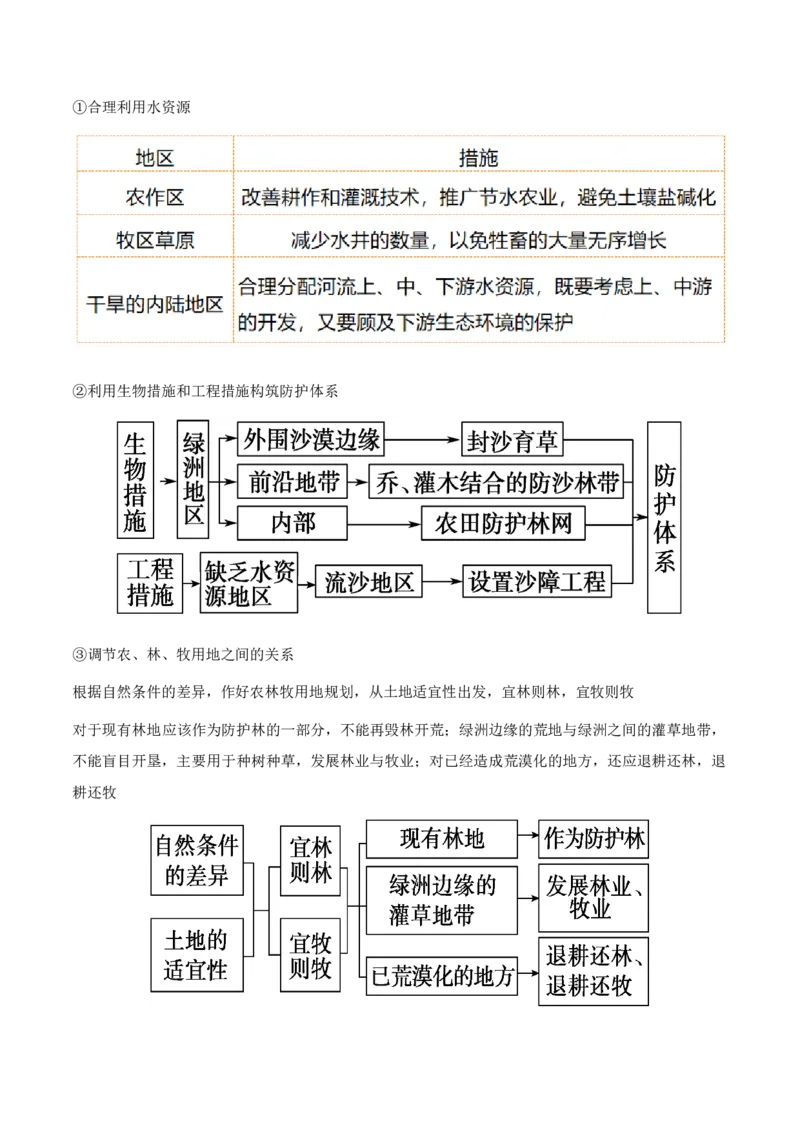 重难点16环境问题的防治与国家安全（解析版）_2025年新高考资料_二轮复习_01高考语文等多个文件_2025年高三地理高考二轮复习专项提升_重点&middot;难点&middot;热点专练（分地区）_天津专用