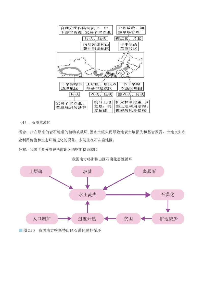 重难点16环境问题的防治与国家安全（解析版）_2025年新高考资料_二轮复习_01高考语文等多个文件_2025年高三地理高考二轮复习专项提升_重点&middot;难点&middot;热点专练（分地区）_天津专用