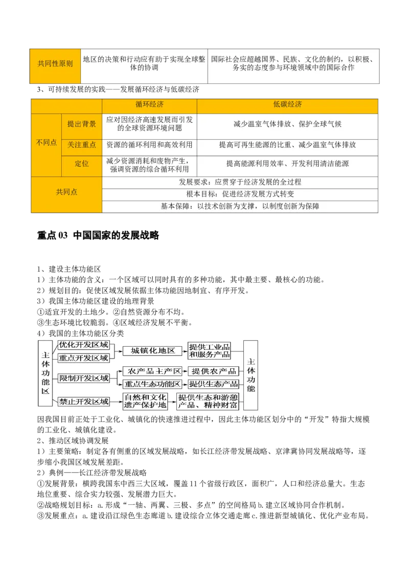 重难点16环境问题的防治与国家安全（解析版）_2025年新高考资料_二轮复习_01高考语文等多个文件_2025年高三地理高考二轮复习专项提升_重点&middot;难点&middot;热点专练（分地区）_天津专用