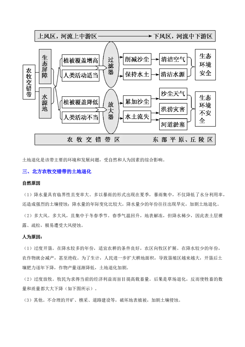 重难点16环境问题的防治与国家安全（解析版）_2025年新高考资料_二轮复习_01高考语文等多个文件_2025年高三地理高考二轮复习专项提升_重点&middot;难点&middot;热点专练（分地区）_天津专用