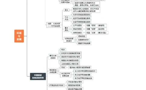 重难点16环境问题的防治与国家安全（解析版）_2025年新高考资料_二轮复习_01高考语文等多个文件_2025年高三地理高考二轮复习专项提升_重点&middot;难点&middot;热点专练（分地区）_天津专用